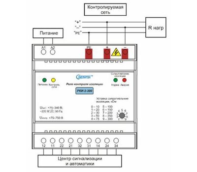 РКИ-2-300 24В ПОЛИГОН - фото