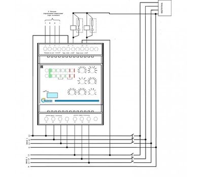 АВР-3/3-И.01 ПОЛИГОН - фото