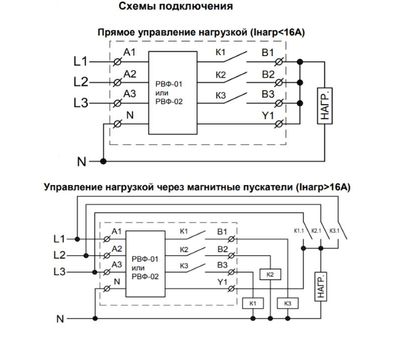 РВФ-02 АС230В УХЛ4 МЕАНДР - фото