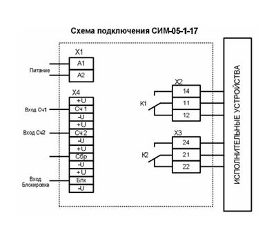 СИМ-05-1-09 АС230В УХЛ2 МЕАНДР - фото