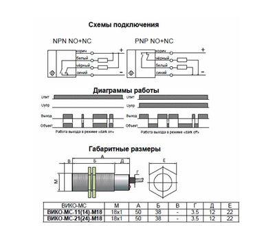 ВИКО-МС-14-М18-з МЕАНДР - фото
