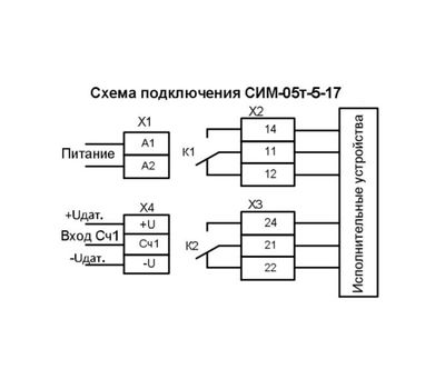 СИМ-05т-5-17 DC12B УХЛ4 МЕАНДР - фото