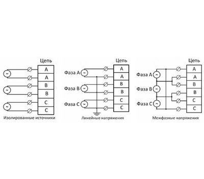 ВР-М03 АС50-450В УХЛ2 МЕАНДР - фото