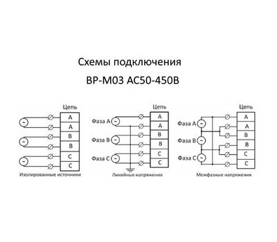 ВР-М03 АС50-450В УХЛ4 МЕАНДР - фото
