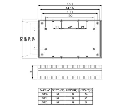 G760A GAINTA - фото