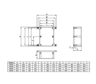 G0247F GAINTA - фото