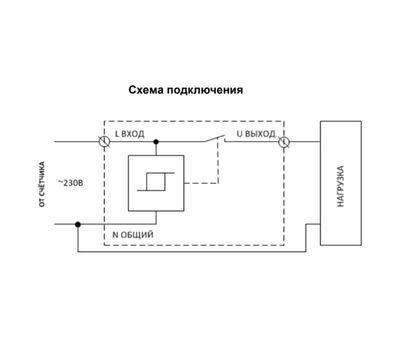 УЗМ-50ЦМ УХЛ2 МЕАНДР - фото