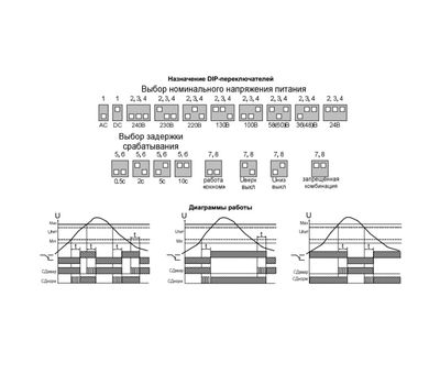 РКН-1М УХЛ4 МЕАНДР - фото