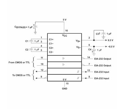 MAX232IDR TI - фото