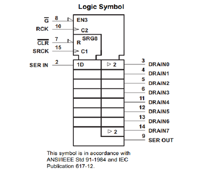 TPIC6C596DRG4 TI - фото