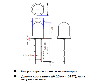 FYL-5013LURC1C FORYARD - фото