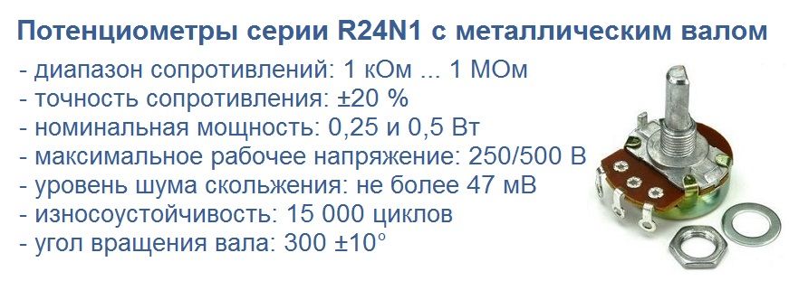 R24N1 - потенциометры для аудио применений