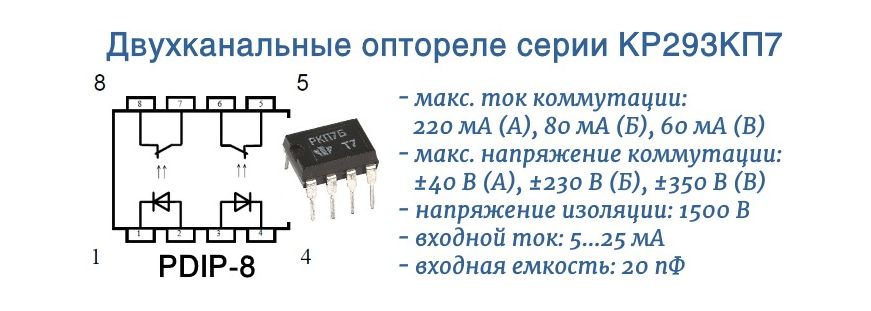 КР293КП7 - оптореле